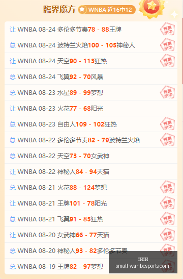 电竞女神代,言新游戏,品牌联名引,万博体育官网,万博体育赔率对比,万博体育赛事,万博体育App,万博竞彩,万博直播,万博投注,万博体育体验